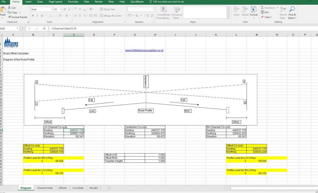 How to Calculate Road Offset Profiles
