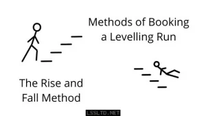 The Rise and Fall Method of Booking a Levelling Run.