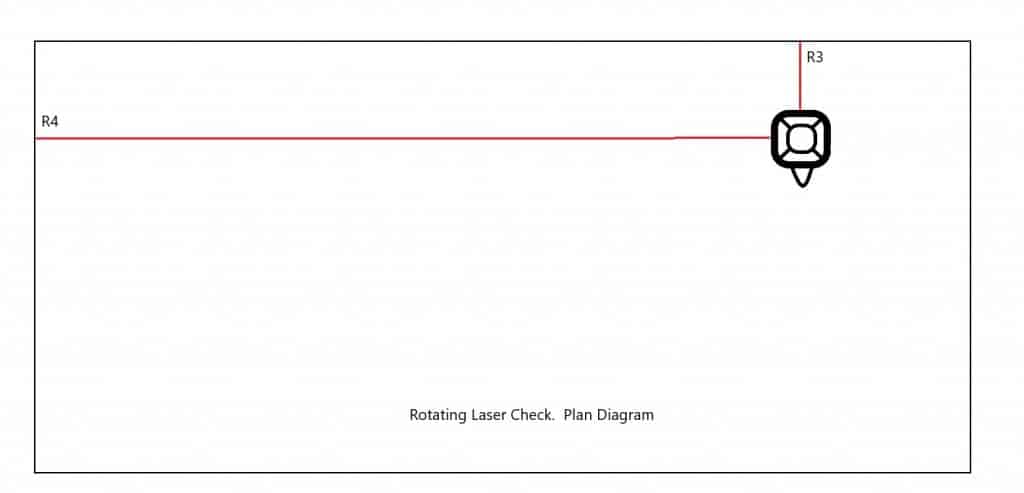 How to check a rotating laser level for accuracy. Stages 2 of a rotating laser check