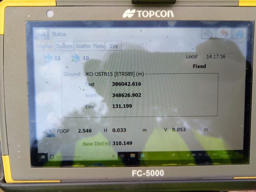 Fixed GPS Solution