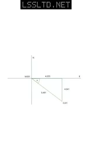Whole Circle Bearing Calculation 1